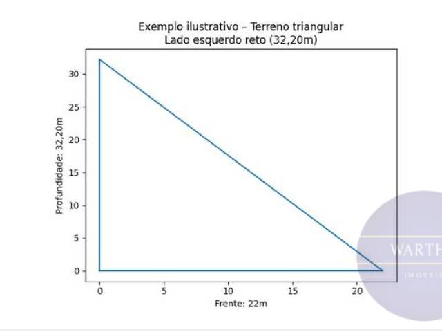 #1109 - Casa para Venda em Gravataí - RS - 3